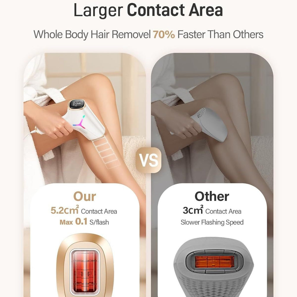 Home laser hair removal device